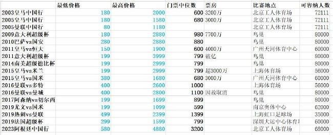 丝袜诱惑一区二区